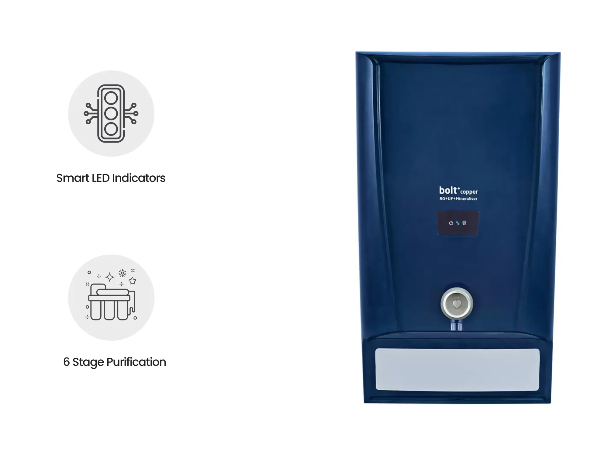 Livpure Water Purifier   7 Ltr